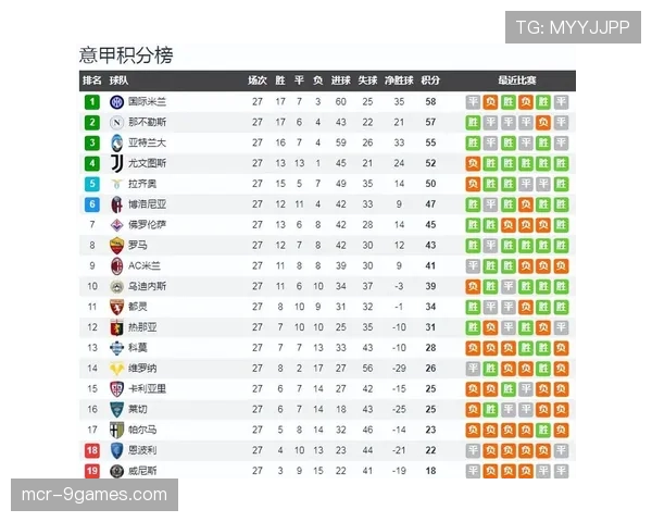意甲联盟公布2025-26赛季中期财报，转播收入同比增长12%